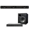 Anthem MRX SLM + Krix LX-7 3.1 Home Theatre System