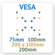 VESA Mounting Standards