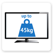 TV Weight